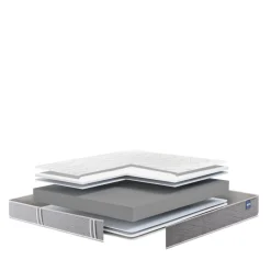Bultex GRADUEL 3 Matelas en mousse, accueil moelleux